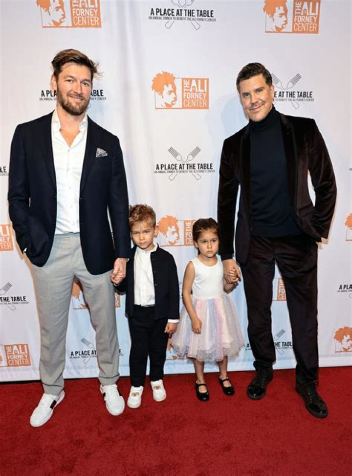 Derek Kaplan - Bio, Age, net worth, Wiki, Facts and Family