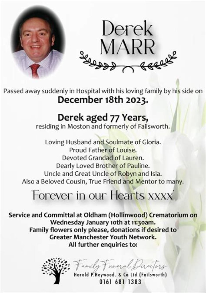 Derek Marr - Bio, Age, Wiki, Facts and Family