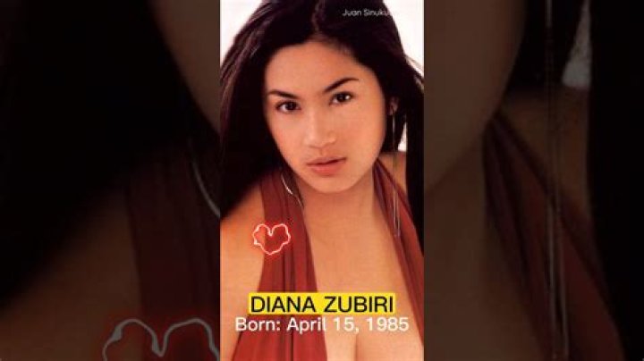 Diana Zubiri - Bio, Age, Wiki, Facts and Family