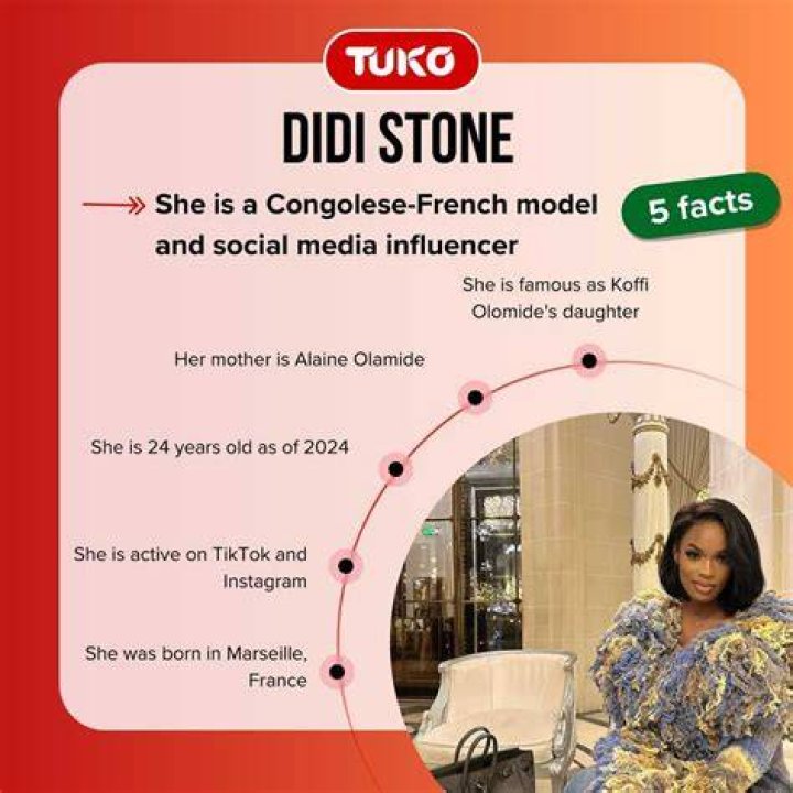 Didi Stone Olomide (model) - Wikipedia, Age, Net Worth, Biography , Spotify, TikTok, Facebook, Facts and Family