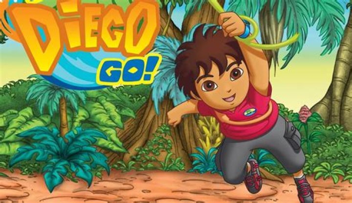Diego Marquez - Bio, Age, Wiki, Facts and Family