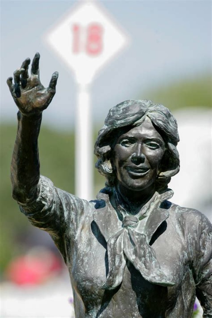 Dinah Shore - Bio, Age, Wiki, Facts and Family