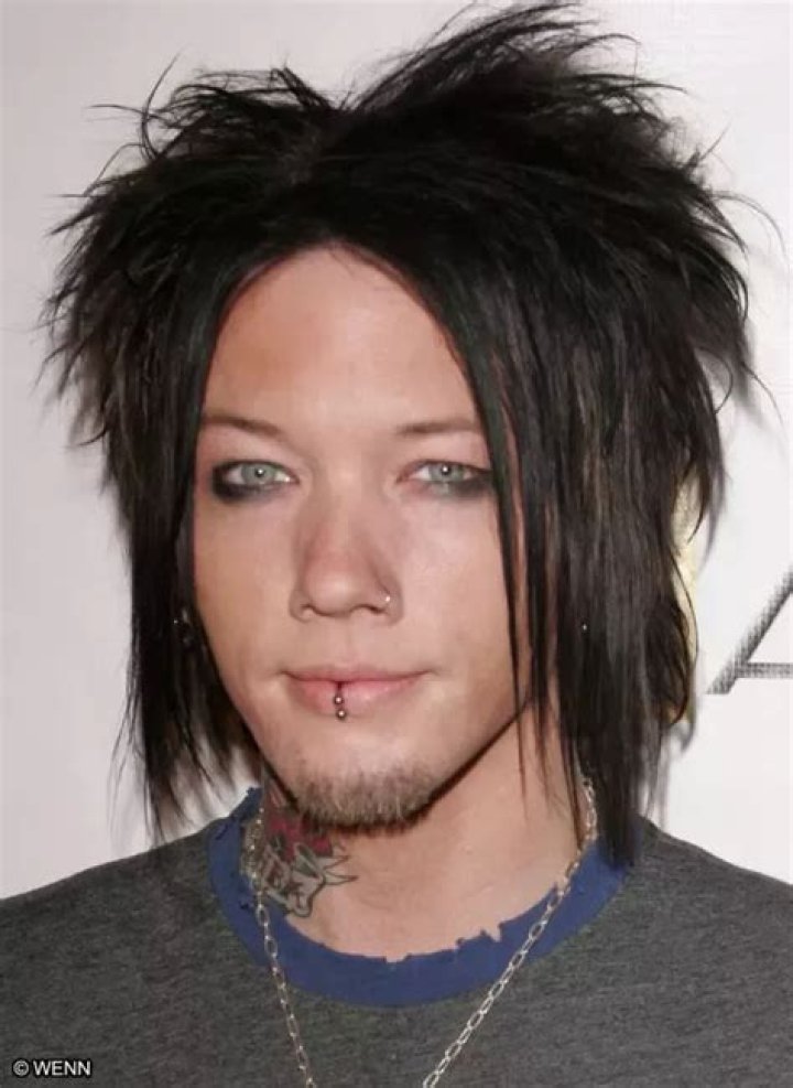 DJ Ashba - Bio, Age, net worth, height, Wiki, Facts and Family