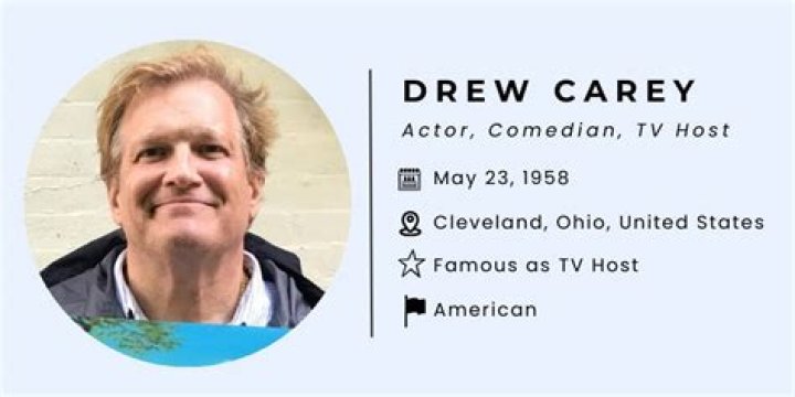 Drew Carey - Bio, Age, net worth, height, Wiki, Facts and Family
