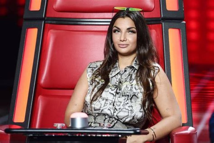 Elettra Lamborghini - Bio, Age, Wiki, Facts and Family