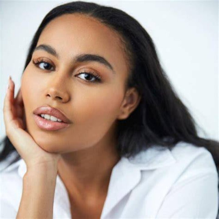 Ella Thomas: Reality Star Detailed Bio, Age, Birthday, & Height Insights and more