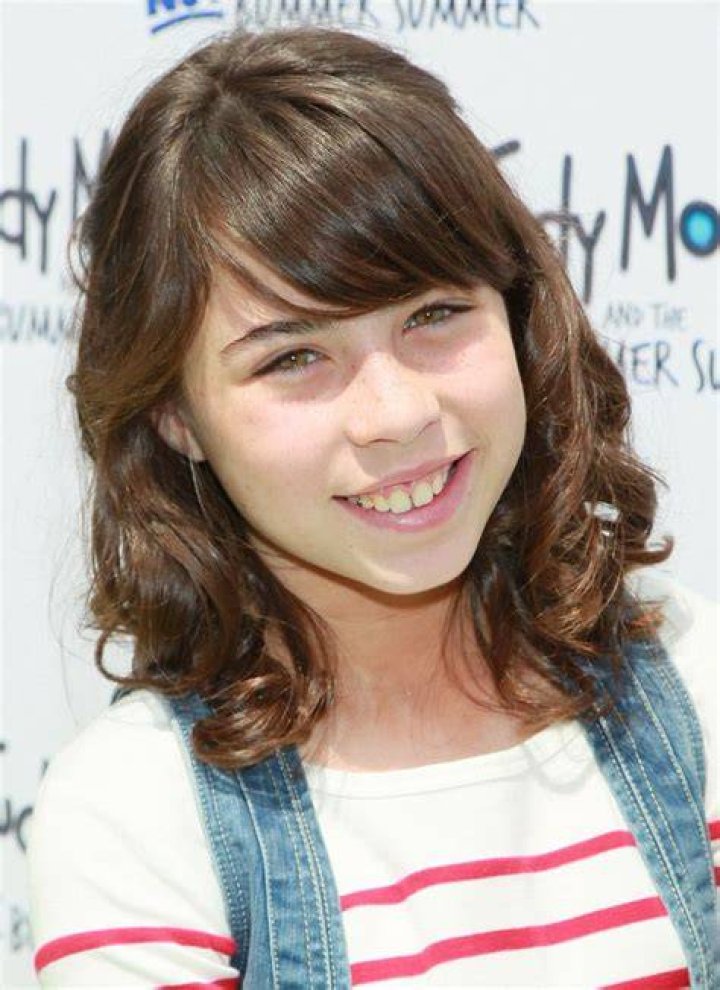 Emily Evan Rae - Bio, Age, Wiki, Facts and Family