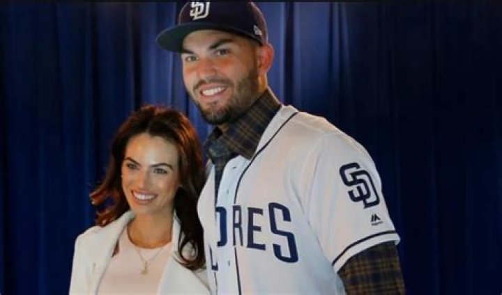 Eric Hosmer - Bio, Age, net worth, height, Wiki, Facts and Family
