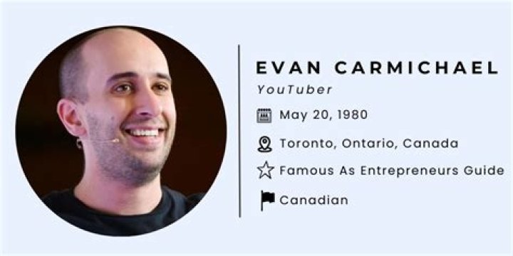 Evan Carmichael - Bio, Age, Wiki, Facts and Family