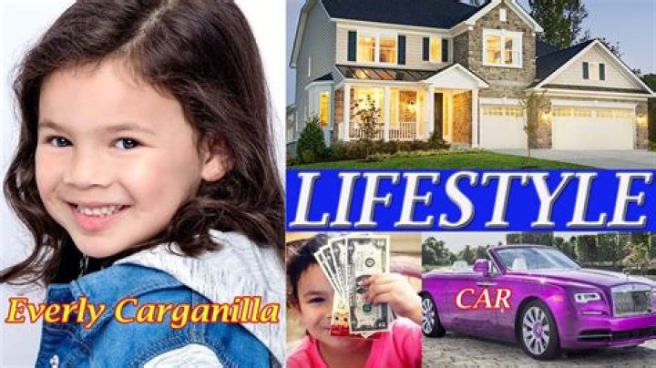 Everly Carganilla - Bio, Age, Wiki, Facts and Family