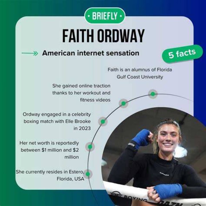 Faith Ordway - Bio, Age, Wiki, Facts and Family