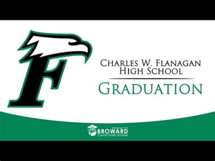 Famous has Education charles w. flanagan high school