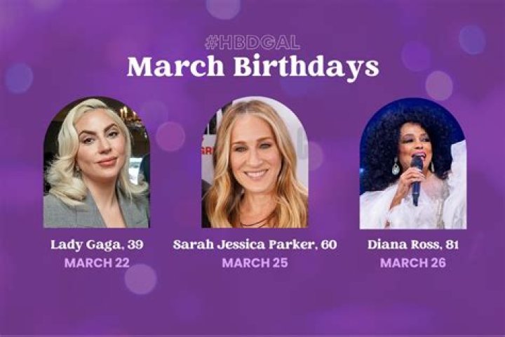 Famous People's Birthdays, 1963, India Celebrity Birthdays