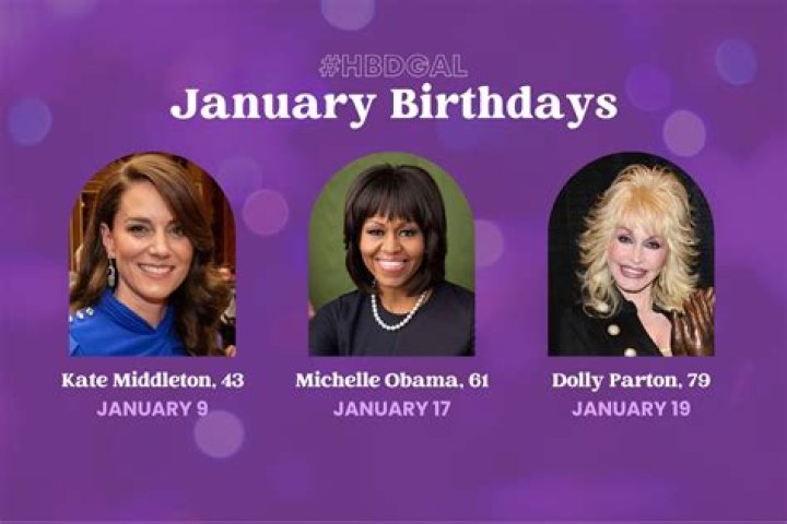 Famous People's Birthdays, 1993, Philippines Celebrity Birthdays