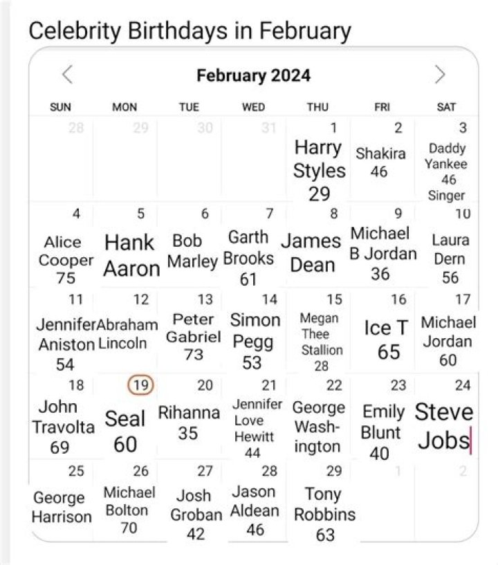 Famous People's Birthdays, february 18, Spain Celebrity Birthdays
