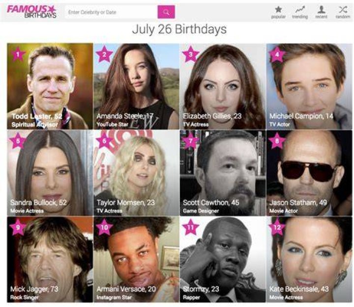 Famous People's Birthdays, july 26, Philippines Celebrity Birthdays