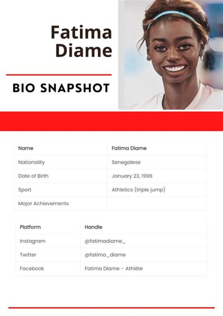 Fatima Diame - Bio, Age, Wiki, Facts and Family