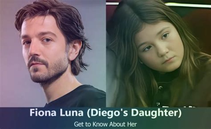 Fiona Luna - Bio, Age, Wiki, Facts and Family