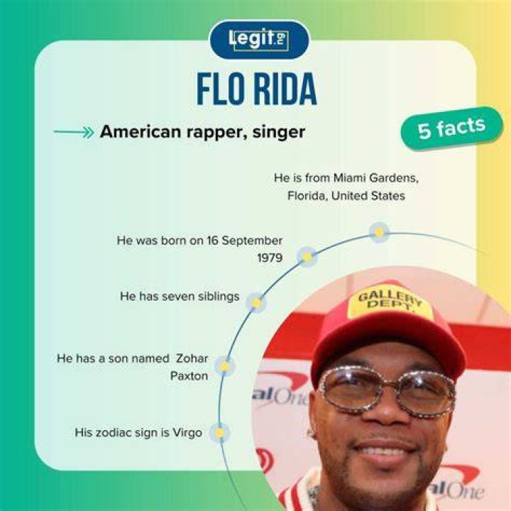 Flo Rida - Bio, Age, net worth, height, Wiki, Facts and Family