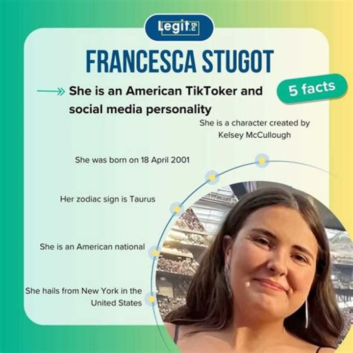 Francesca Stugot: TikTok Star Detailed Bio, Age, Birthday, & Height Insights and more