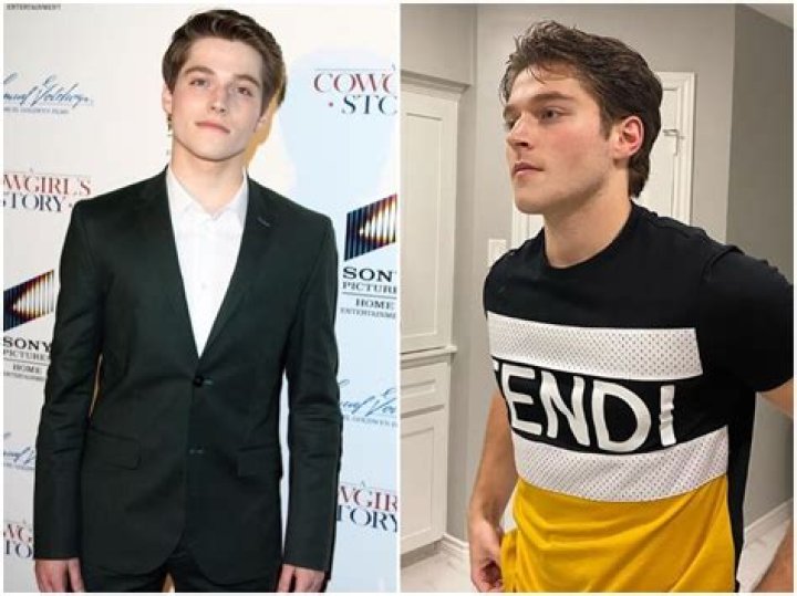 Froy Gutierrez - Bio, Age, weight, height, Wiki, Facts and Family