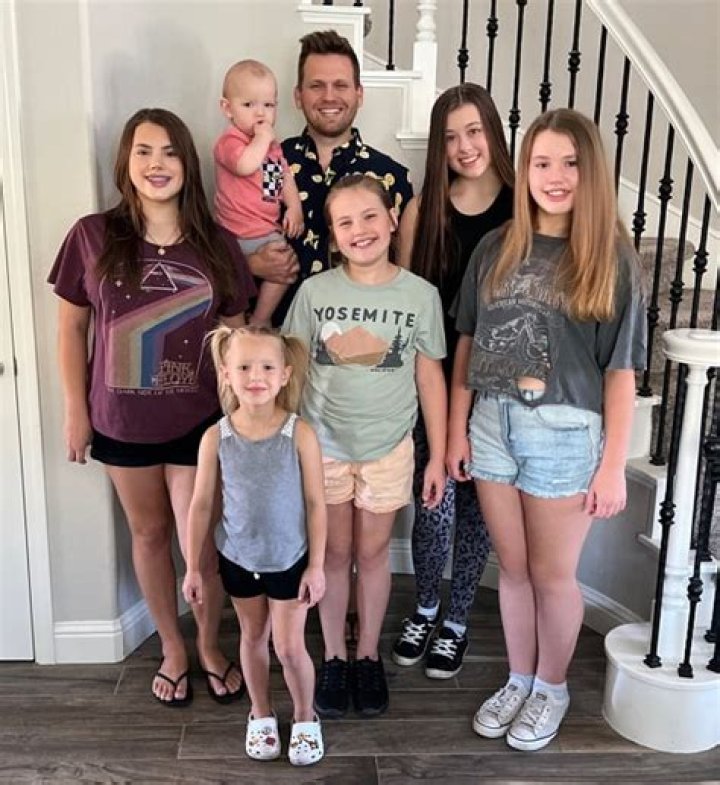 Gabrielle Weiss - Bio, Age, Wiki, Facts and Family