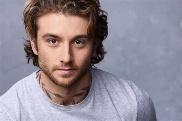 Garett Nolan - Biography, Age, Wiki, Facts and Family