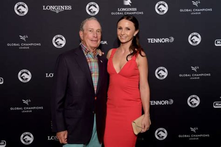 Georgina Bloomberg - Bio, Age, Wiki, Facts and Family