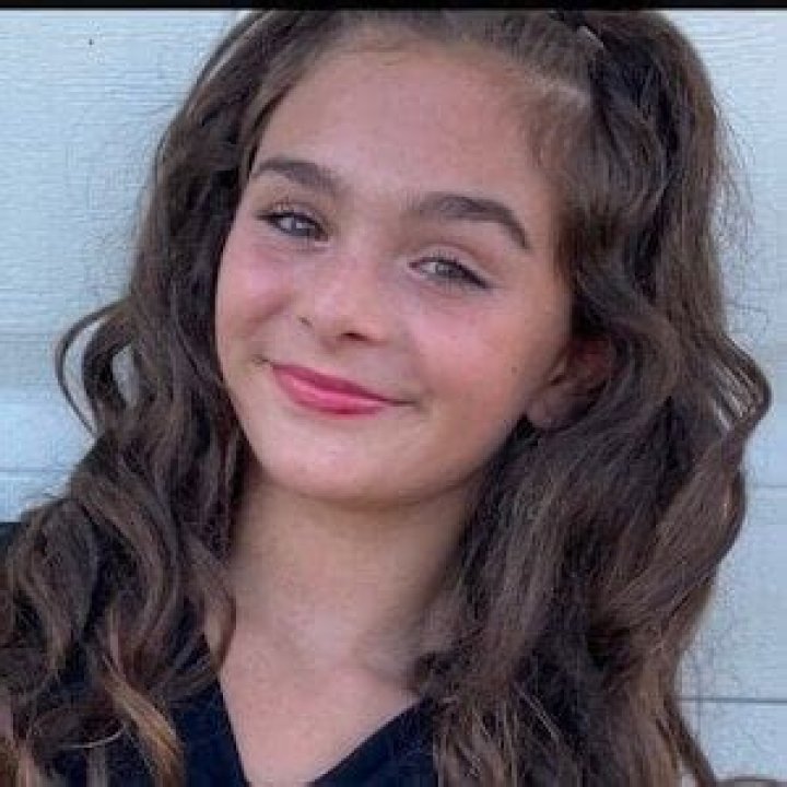 Giana Rose: Dancer Detailed Bio, Age, Birthday, & Height Insights and more