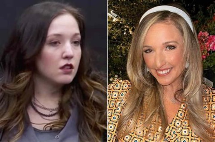 Gianna Martello - Bio, Age, Wiki, Facts and Family