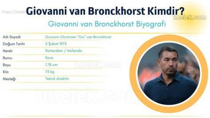 Giovanni van Bronckhorst - Bio, Age, height, Wiki, Facts and Family