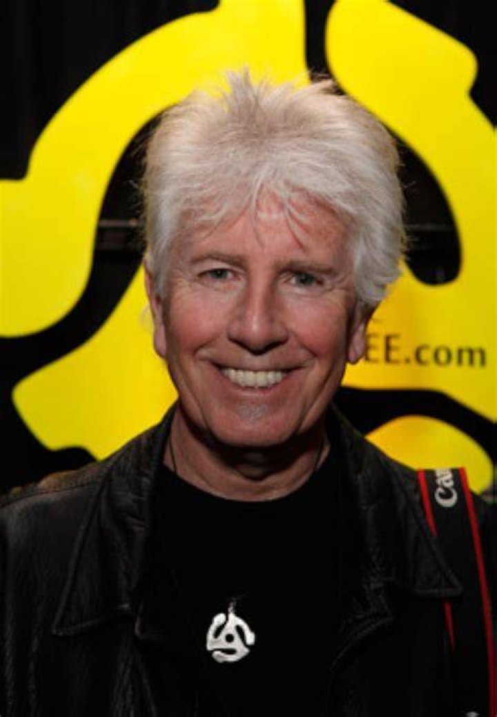 Graham Nash - Bio, Age, net worth, Wiki, Facts and Family