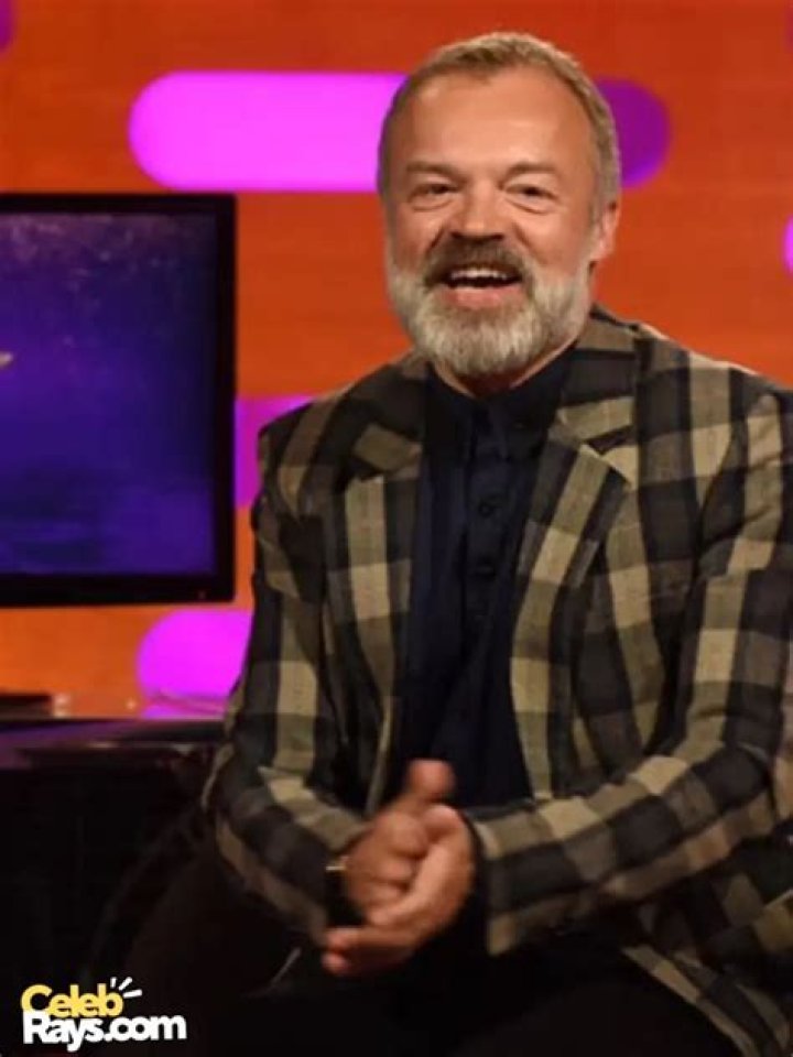 Graham Norton - Bio, Age, net worth, height, Wiki, Facts and Family