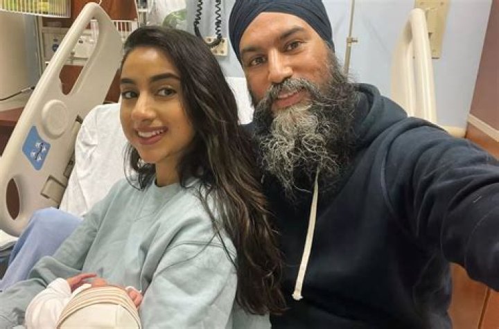 Gurkiran Kaur Sidhu - Bio, Age, Wiki, Facts and Family