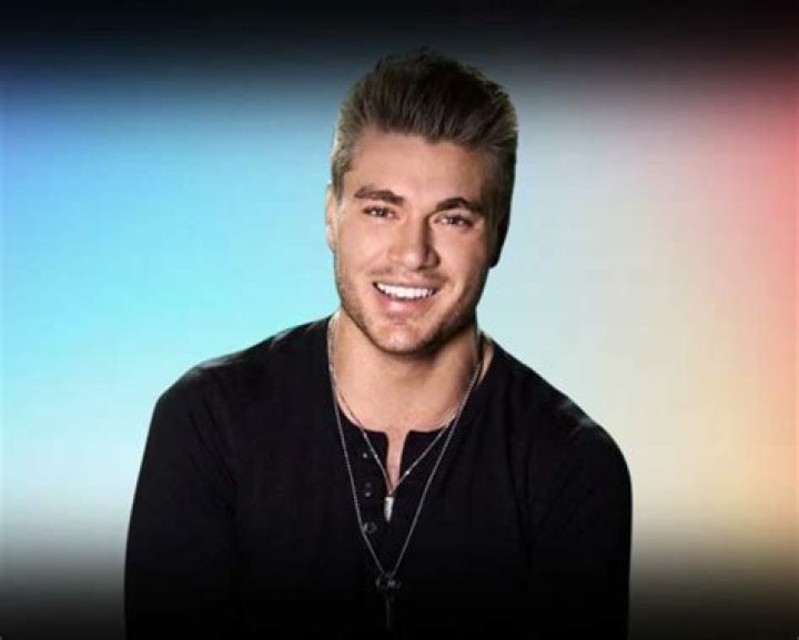 Gus Caleb Smyrnios - Bio, Age, Wiki, Facts and Family