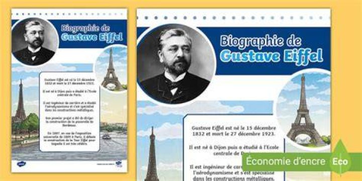 Gustave Eiffel - Bio, Age, Wiki, Facts and Family