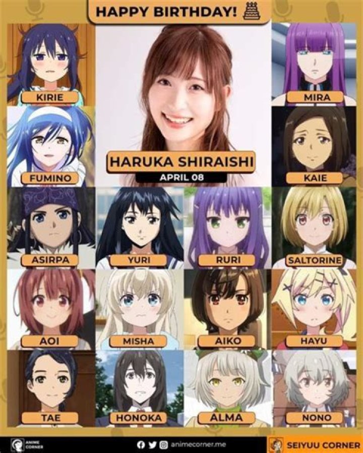 Haruka Shiraishi: Voice Actress Detailed Bio, Age, Birthday, & Height Insights and more
