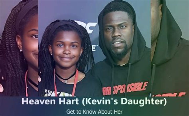Heaven Hart - Bio, Age, Wiki, Facts and Family