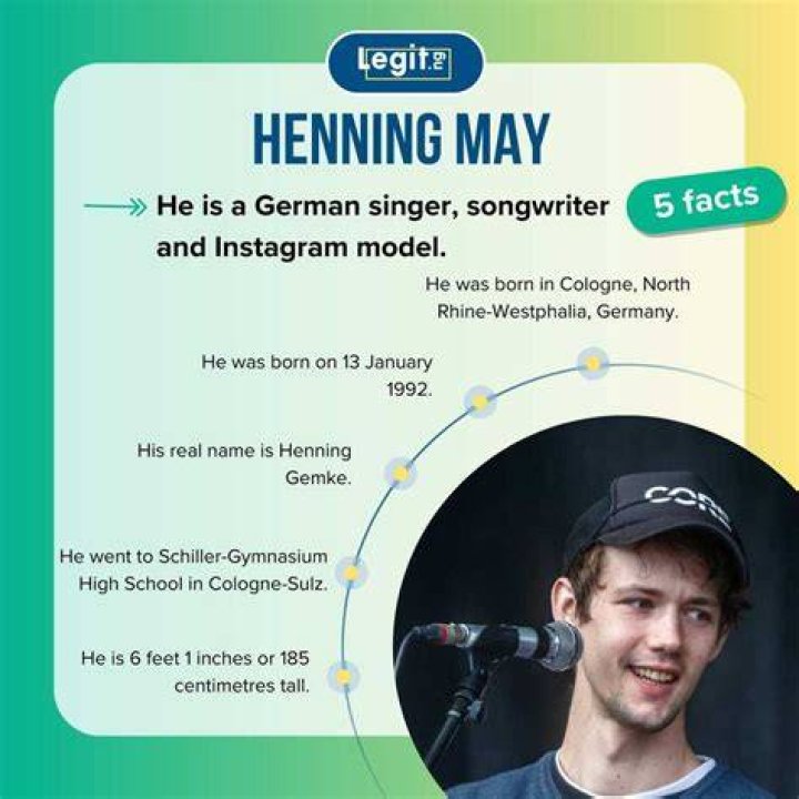 Henning May - Bio, Age, Wiki, Facts and Family