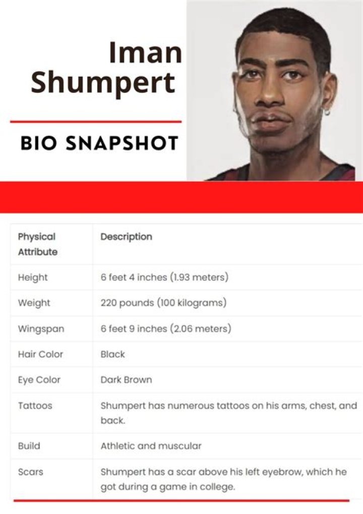 Iman Shumpert - Bio, Age, net worth, height, Wiki, Facts and Family