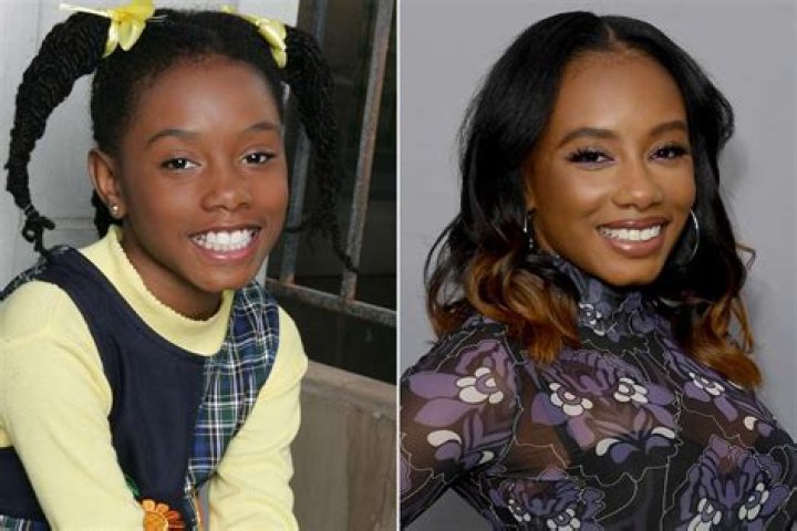 Imani Hakim - Bio, Age, Wiki, Facts and Family