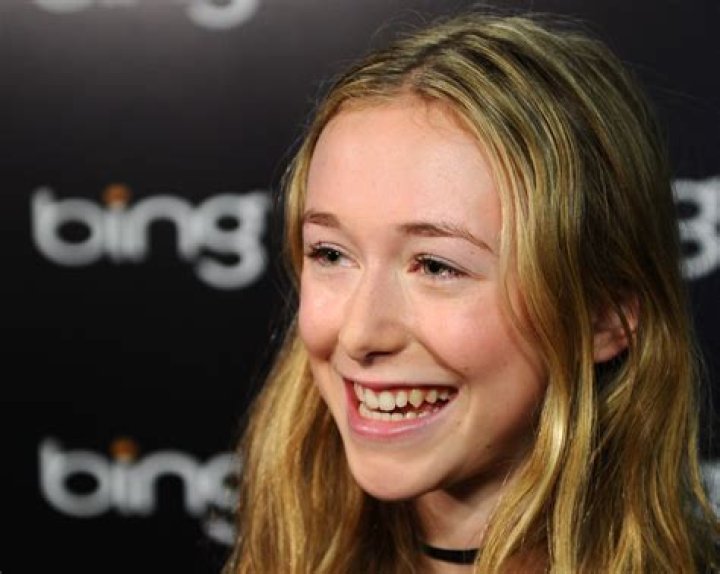 India Ennenga - Bio, Age, Wiki, Facts and Family