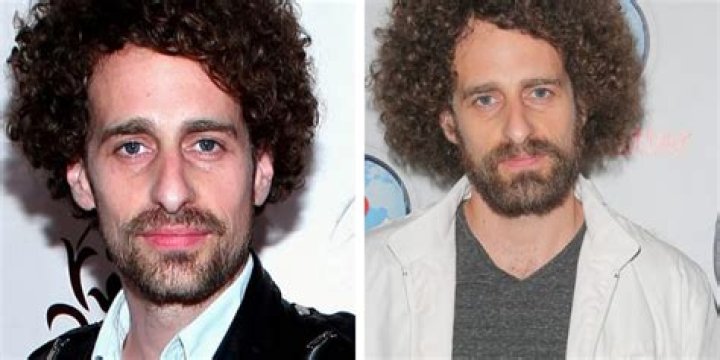 Isaac Kappy - Bio, Age, Wiki, Facts and Family
