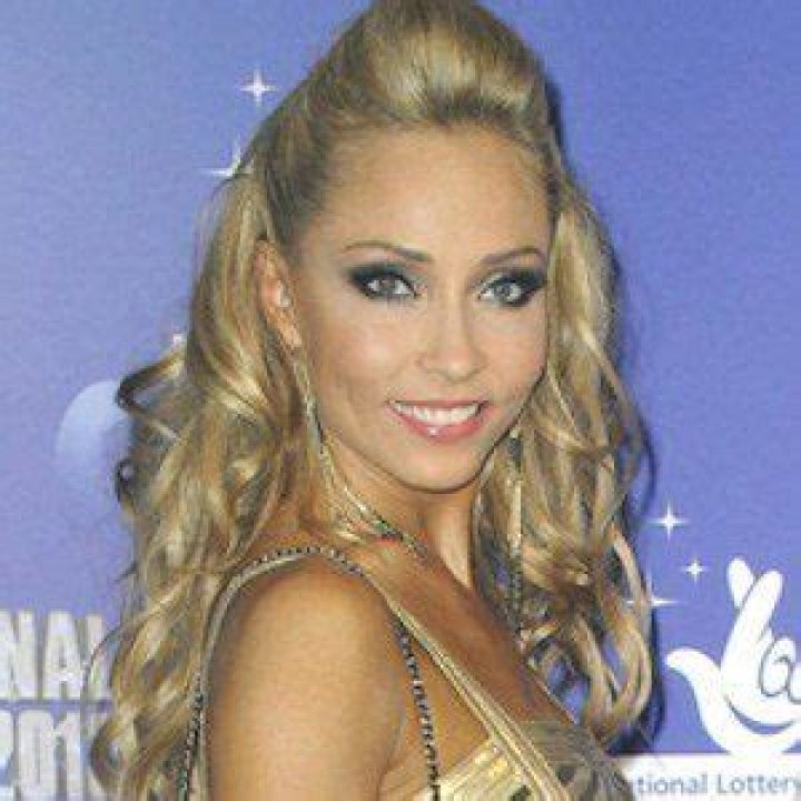 Iveta Lukosiute - Bio, Age, Wiki, Facts and Family
