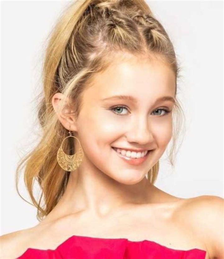 Izzy Howard - Bio, Age, Wiki, Facts and Family