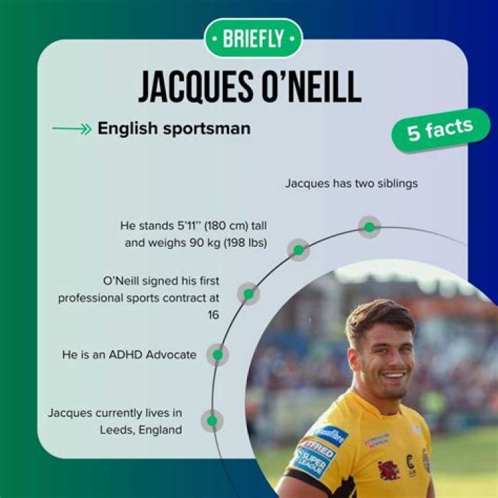 Jacques O’Neill (rugby) - Wikipedia, Age, Net Worth, Biography , Spotify, TikTok, Facebook, Facts and Family