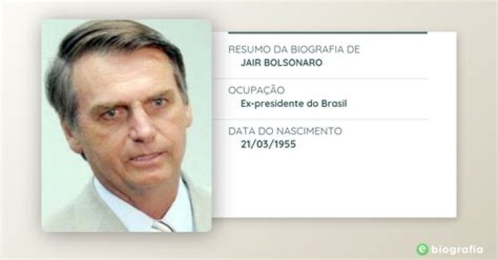 Jair Bolsonaro - Bio, Age, height, Wiki, Facts and Family