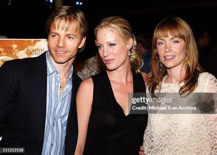 James Wlcek - Bio, Age, height, Wiki, Facts and Family