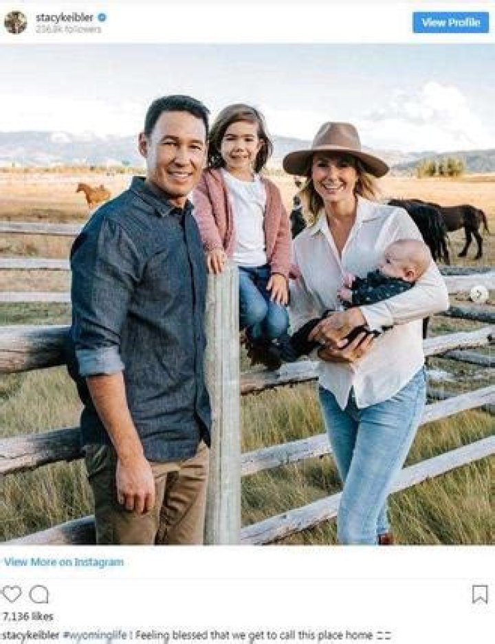Jared Pobre - Bio, Age, net worth, siblings, Wiki, Facts and Family