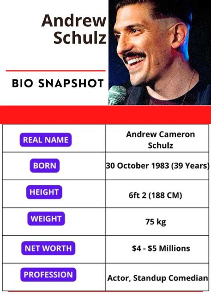 Jay Schulz - Bio, Age, height, weight, Wiki, Facts and Family